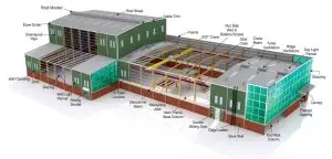 Kết cấu thép nhà xưởng